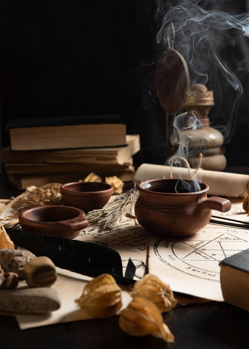Wizardry Guidance